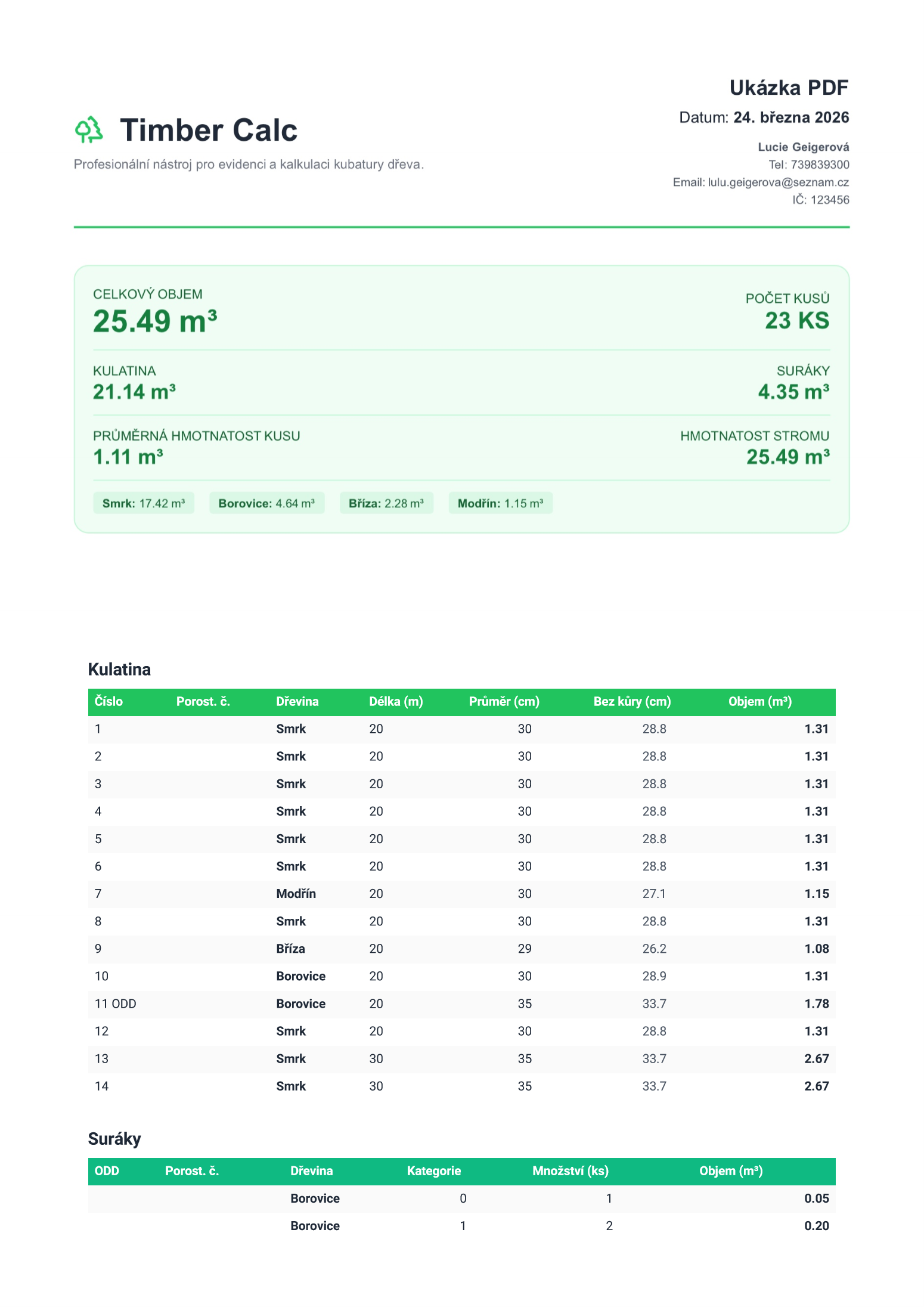 Náhled PDF výkazu vygenerovaného aplikací Timber Calc – soupis kusů s kubaturou